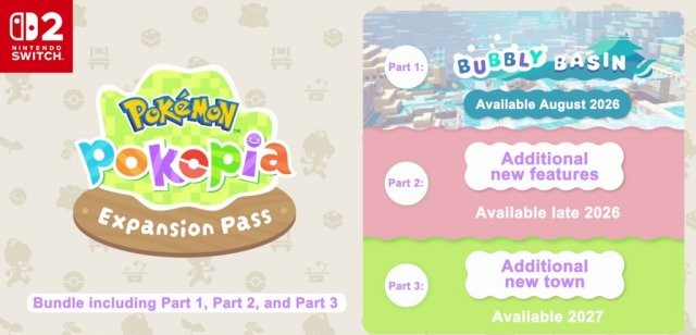 Official Pokémon Pokopia promotional banner: Expansion Pass (Part 1, 2, 3) and Free software update available August 2026.